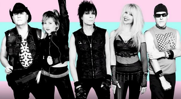 That 80s Band
